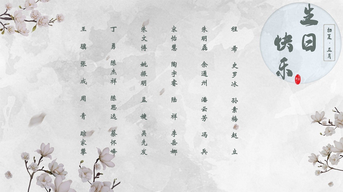 【生日祝福】恭祝05月生日的員工生日快樂!