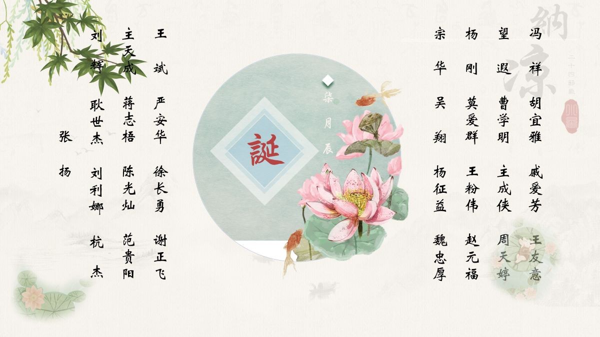 【生日祝福】恭祝07月生日的員工生日快樂!